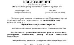 RSS-Shubin