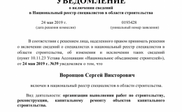 SRO_Vorontsov